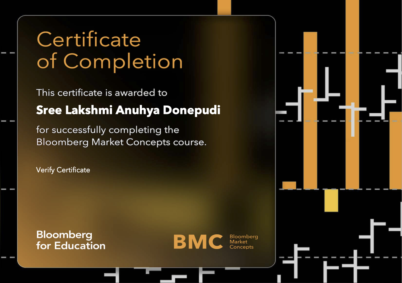 Bloomberg Market Concepts Certificate
